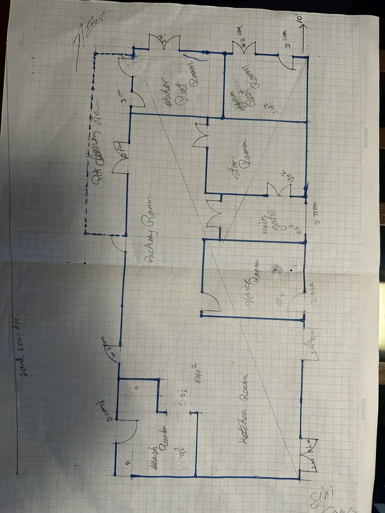 The hand-drawn kitchen plan on squared paper